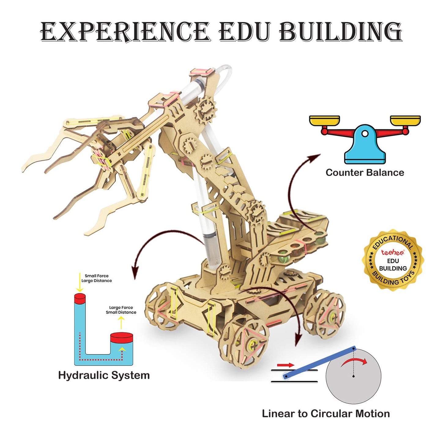Zynkto™ Robo Gripper DIY STEM Kit – Fun Engineering & Science Toy for Kids, Ideal Birthday Gift